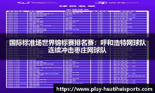 国际标准场世界锦标赛排名赛:呼和浩特网球队连续冲击枣庄网球队